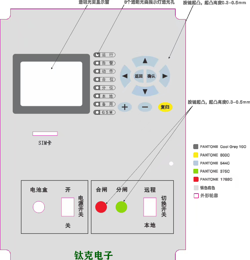 控制器PVC面膜